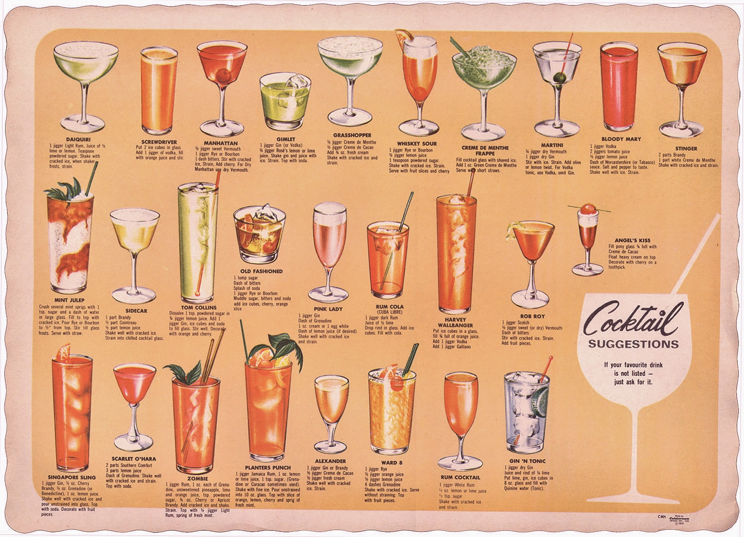 cocktail-suggestions